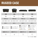 RIXBOX ( リックスボックス ) RUGGED CASE 116L リックスボックス ラギットケース 116リットル  RIXBOX-CASE-116L