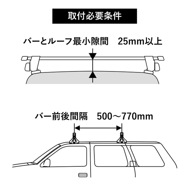 inno ( イノー ) INA510 ルーフデッキ100