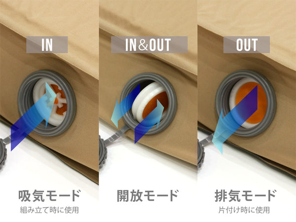 DOD ( ディーオーディー ) ソトネノキワミ Lite M キャンプ マット エアマット インフレーターマット 寝具 車中泊 アウトドア キャンプ用品 テント マットレス クッション 寝心地 快眠 厚手 ソロキャンプ ファミリー 防災 レジャー DODマット Mサイズ CM2-219