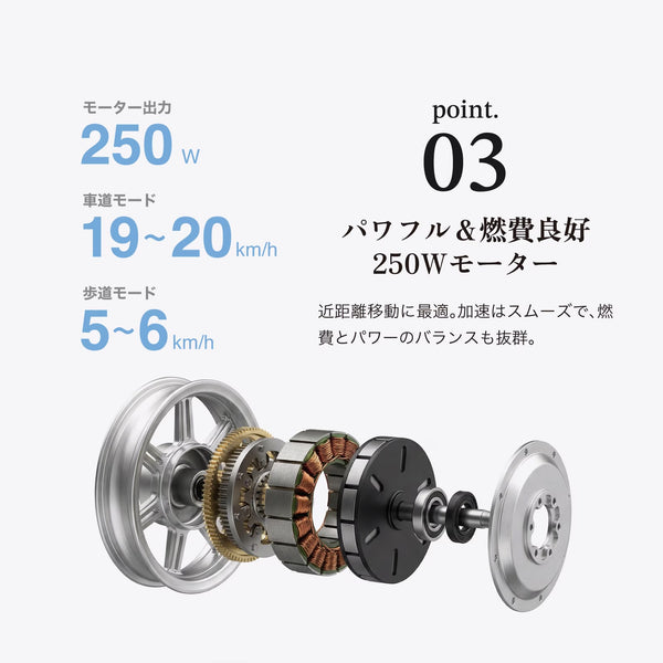 RICHBIT ( リッチビット ) RICHBIT CITY 特定小型原付 特定小型原動機付自転車 電動バイク 電動モビリティ 電動自転車 14インチ 折りたたみ 軽量 コンパクト 免許不要 通勤 通学 街乗り