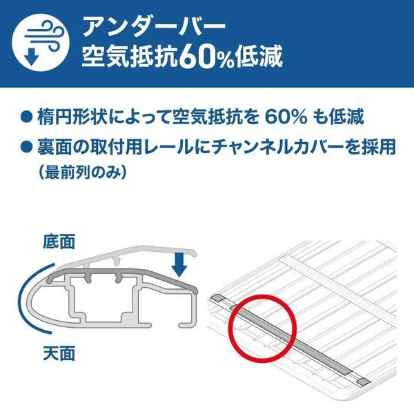 【お取り寄せ商品】RHINO-RACK ( ライノラック ) PIONEER 6 PLATFORM 1500×1380mm 取付キット ランドクルーザーFJ ランクルFJ ルーフラック ルーフキャリア カーキャリア 車載キャリア SUV ルーフプラットフォーム アウトドア キャンプ JC-01600