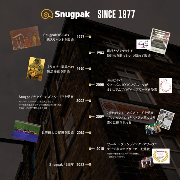 Snugpak ( スナグパック ) ベースキャンプ スリープシステム マミーセンタージップ | SP11341DT | キャンプ | シュラフ | デザートタン×オリーブ | 寝袋 | マミー型 | アウトドア | オールシーズン | すなぐぱっく