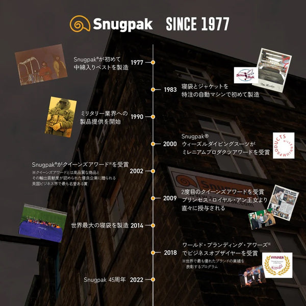 Snugpak ( スナグパック ) スリーパーエクストリーム マミー ショート ライトジップ 寝袋 | シュラフ | マミー型 | キャンプ | アウトドア | 冬 | 防災 | 黄色 | -7℃ | 撥水性 | なめらか