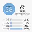 RICHBIT ( リッチビット ) RICHBIT CITY 特定小型原付 特定小型原動機付自転車 電動バイク 電動モビリティ 電動自転車 14インチ 折りたたみ 軽量 コンパクト 免許不要 通勤 通学 街乗り