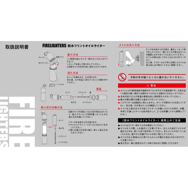 Niche Box Set / FIRE LIGTHERS 1箱付 キャンプ | アウトドア | マッチストライカー | セット | コンパクト | 持ち運び | 耐熱 | 防水 | オイルライター | ふぁいやーらいたーず | マッチ | 火起こし