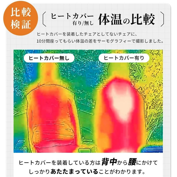 WAQ ( ワック ) リクライニングローチェア用 電熱ヒートカバー | 温度3段階 | モバイルバッテリー対応 | 防寒 | 冬 | あったか | アウトドア | アウトドアチェア | キャンプ | レジャー | 冷え性対策 | 寒さ対策