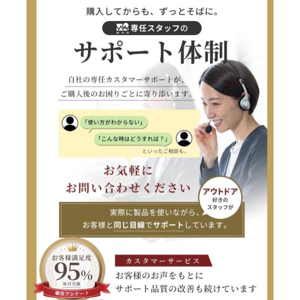 WAQ ( ワック ) MULTI BURNER BASE | マルチバーナーベース | IGT規格対応 | カセットコンロ用バーナーベース | フラット | 調理台 | アウトドア | キャンプ | バーナーテーブル | テーブルカスタム |