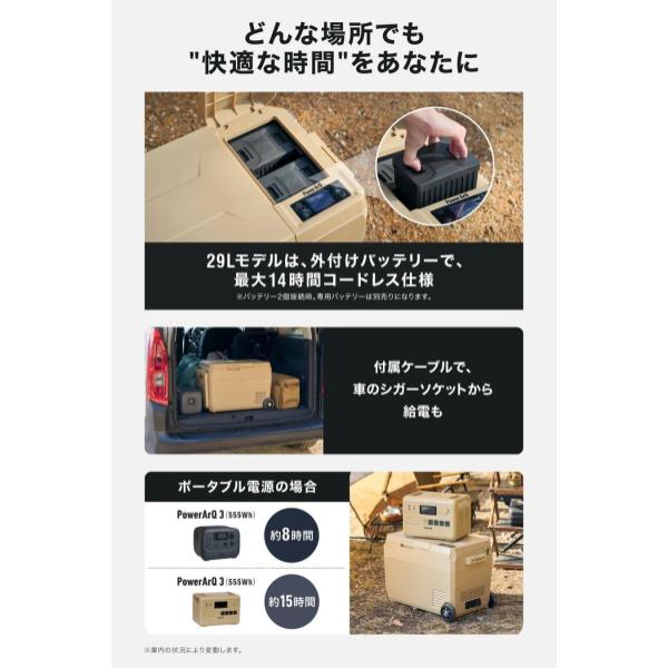 PowerArQ ( パワーアーク ) ICEBERG 29L 車載冷蔵庫 ポータブル冷蔵庫 | キャンプ | アウトドア | レジャー | 車中泊 | 冷凍 | 冷蔵 | ソロキャンプ | ファミリーキャンプ | シガーソケット | ライト | 排水穴 | ライト | キャスター | ぱわーあーく