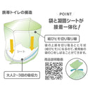 HIGHMOUNT ( ハイマウント ) 携帯トイレセット ( 便袋4枚 / 高密閉チャック袋2枚 ) 携帯トイレ | 緊急トイレ | 簡易トイレ | 防災 | セット | 災害 |  完全密閉 | 登山 | キャンプ | サバイバル | 20507 | シンプル