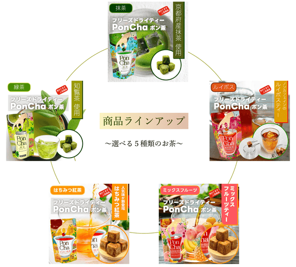 ジャパンフードサービス | PonCha | ポンチャ | ぽんちゃ | ミックスフルーツティー | ルイボスティー | 抹茶 | 緑茶 | 珈琲 | はちみつ紅茶 | フリーズドライ | お茶 | 紅茶 | おやつタイム | アウトドア | キャンプ | リラックス