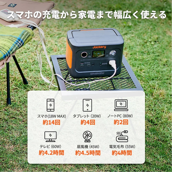 Jackery ( ジャクリー ) ポータブル電源 300 Plus コンパクト | 軽量 | 急速充電 | 家庭用 | アウトドア用 | 防災 | 車中泊 | UPS機能 | アプリ遠隔操作