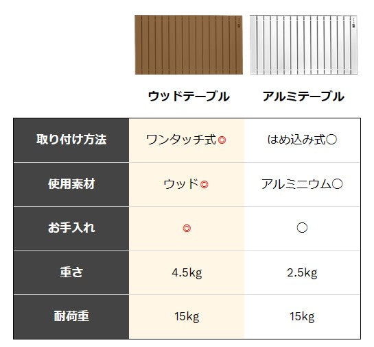 WAQ（ワック）アウトドアワゴン専用 ウッドテーブル WAQ
