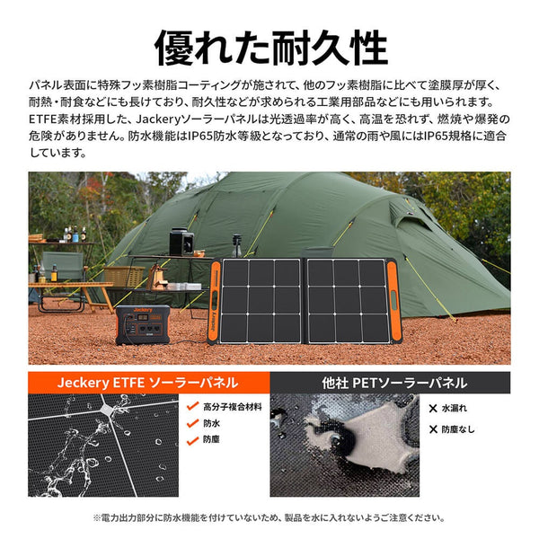 Jackery ( ジャクリー ) SolarSaga 100W ソーラーパネル 防災 | キャンプ | 災害対策 | 地震対策 | USB端子 | 充電 | ソーラーチャージ | 太陽光