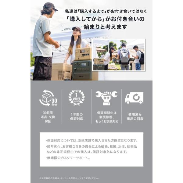 PowerArQ ( パワーアーク ) ICEBERG 29L 車載冷蔵庫 ポータブル冷蔵庫 | キャンプ | アウトドア | レジャー | 車中泊 | 冷凍 | 冷蔵 | ソロキャンプ | ファミリーキャンプ | シガーソケット | ライト | 排水穴 | ライト | キャスター | ぱわーあーく