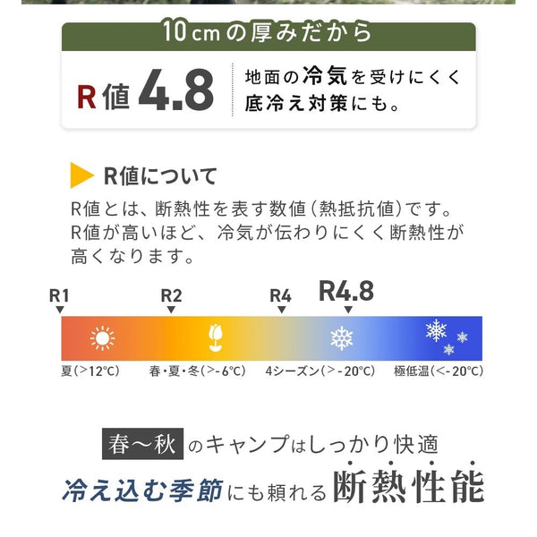 WAQ ( ワック ) Relaxing CampMat PLUS | 電動ポンプ付き | 10cm | キャンプマット | シングル | ダブル | アウトドア | キャンプ | 寝具 | コンパクト | 快適 | ワイド