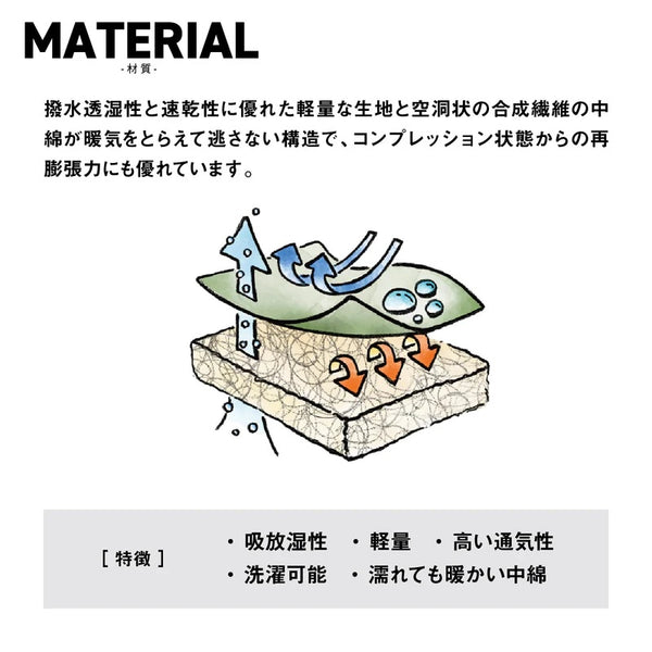 Snugpak ( スナグパック ) ジャングルバッグ スクエア ライトジップ 寝袋 | シュラフ | マミー型 | モスキートネット | 軽量 | 撥水 | 軽い | コンパクト | 小さい | アウトドア | キャンプ | ツーリング | ソロキャンプ