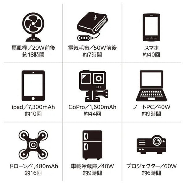 CAPTAIN STAG（ キャプテンスタッグ ）CS Portable Battery 500 TV