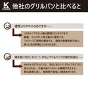 KINOX ( キノックス ) MULTI-FIT COATING GRILL PAN / マルチフィットコーティンググリルパン ki24a035 アウトドア フライパン テフロン加工 コンパクト キャンプ 料理 ソロキャンプ 韓国ブランド