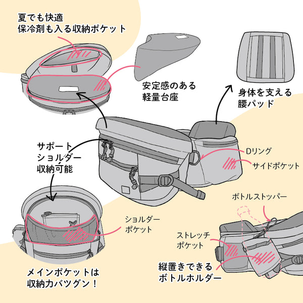 Nu-i ( ヌーイ ) ドッグ キャリア ラージ＋ショルダーセット ドッグキャリア ドッグキャリー 犬用品 ペット用品 ペットキャリー 肩掛け お出かけ 散歩 旅行 通院 動物病院 小型犬 中型犬 愛犬 犬 犬用バッグ 犬用キャリー