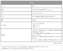 WAQ（ワック）SOLODX専用 フロントウォール