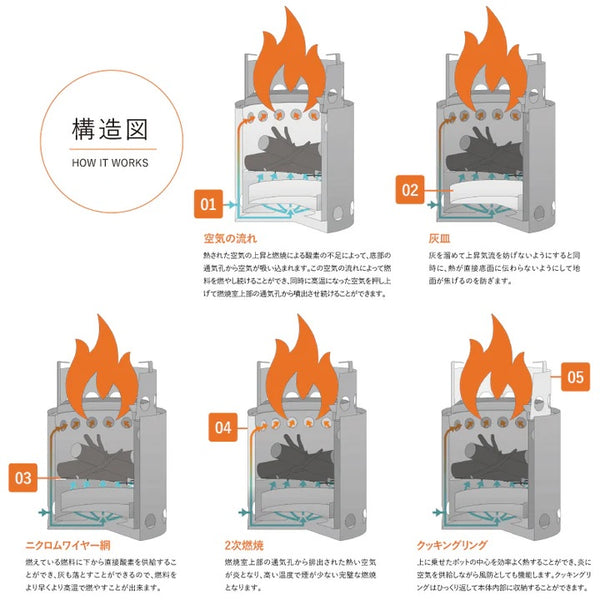 SOLO STOVE ( ソロストーブ ) LITE ソロストーブ ライト | 焚火台 | 焚火 | アウトドア | キャンプ | ソロキャンプ | 2次燃焼 | 軽量