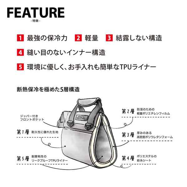 AO Coolers(エーオークーラーズ) 18パック トランク ソフトクーラー