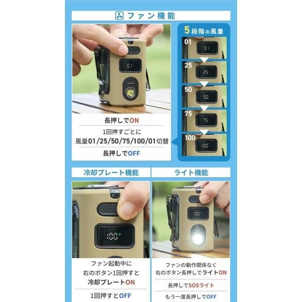 WAQ ( ワック ) FIELD WAIST FAN ウエストファン | 腰掛け扇風機 | 冷却プレート付き | 3WAY | ハンディファン | アウトドア | キャンプ | 暑さ対策 | 外作業 | ハンズフリー | 夏 | 涼しい | フェス | 通勤 | 通学 | わっく