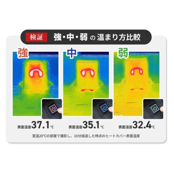 WAQ ( ワック ) リクライニングローチェア用 電熱ヒートカバー | 温度3段階 | モバイルバッテリー対応 | 防寒 | 冬 | あったか | アウトドア | アウトドアチェア | キャンプ | レジャー | 冷え性対策 | 寒さ対策