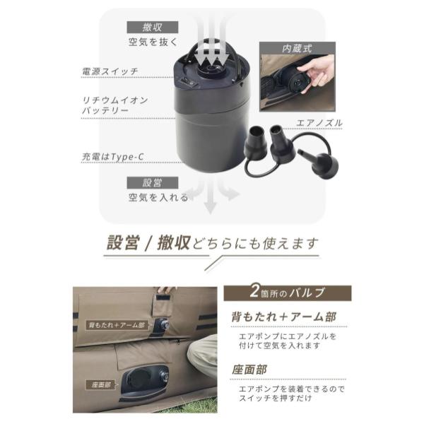 【新商品】WAQ ( ワック ) AIR SOFA+専用グランドシートセット | シングル | エアソファー | シングルチェア | エアソファ | 1人掛け | 電動ポンプ付 | アウトドア | キャンプ | 持ち運び | 簡単設営 | わっく