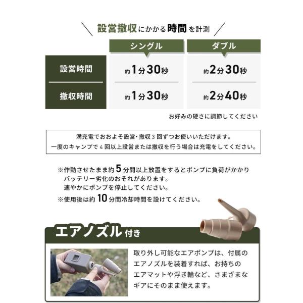 WAQ ( ワック ) Relaxing CampMat PLUS | 電動ポンプ付き | 10cm | キャンプマット | シングル | ダブル | アウトドア | キャンプ | 寝具 | コンパクト | 快適 | ワイド
