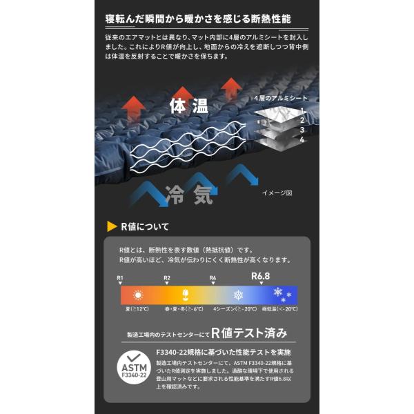 WAQ ( ワック ) Ultra Light AirMat ウルトラライトエアマット | マット | コンパクト | アウトドア | キャンプ | 軽量 | マミー型 | スクエア型
