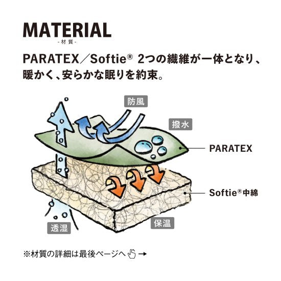 Snugpak(スナグパック) ソフティーエリート3 レフトジップ オリーブ