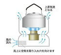 Trangia(トランギア) ストームクッカーL･ウルトラライト