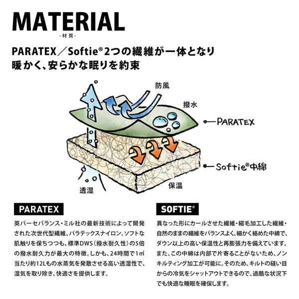 Snugpak(スナグパック) ソフティーエリート5 レフトジップ オリーブ